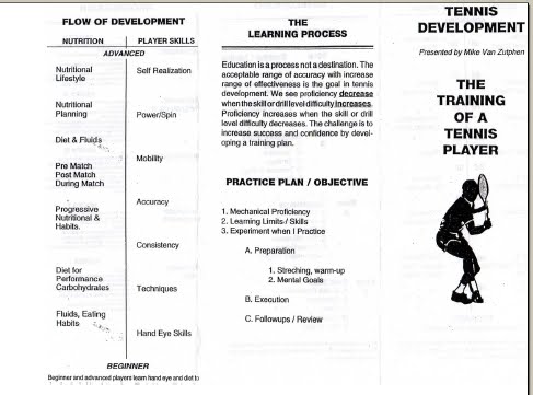 training a tennis player flyer